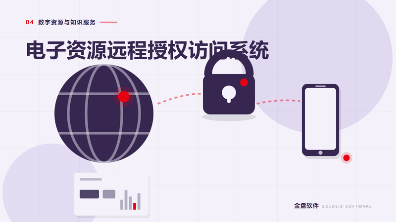 电子资源远程授权访问系统