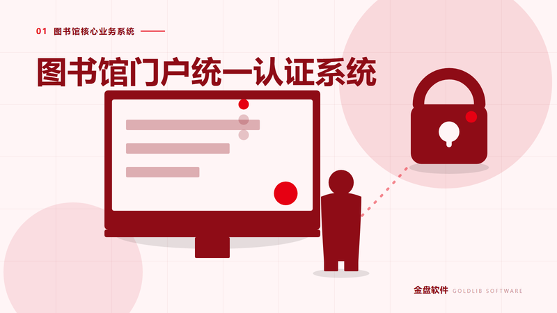 图书馆门户统一认证系统