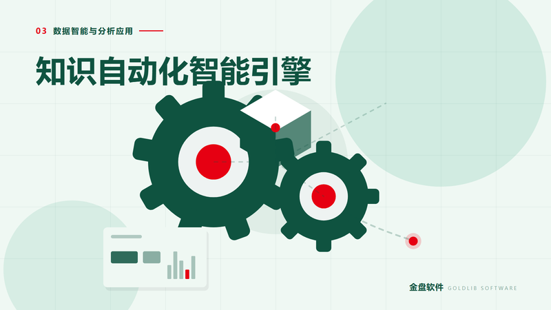 知识自动化智能引擎