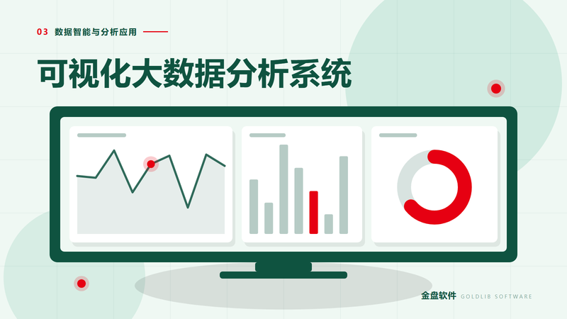 可视化大数据分析系统