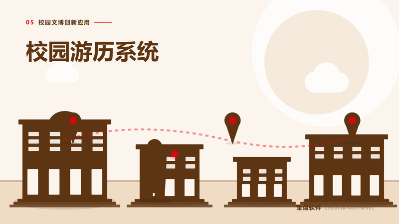 校园游历系统