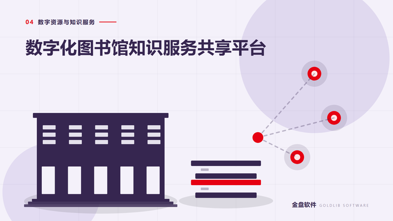 数字化图书馆知识服务共享平台