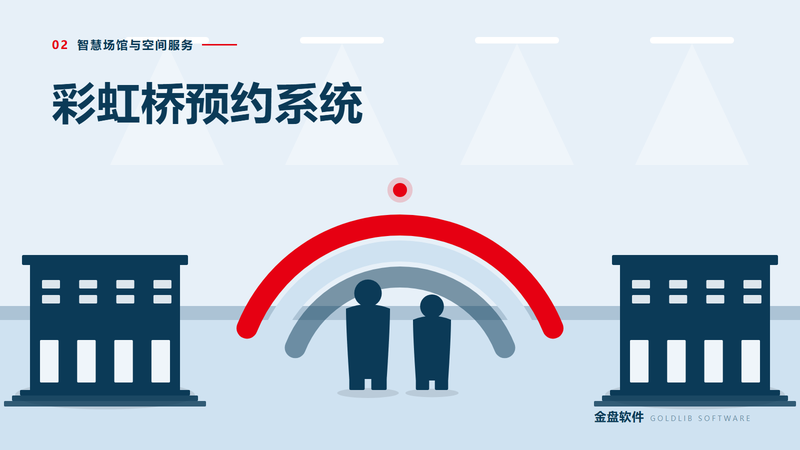 彩虹桥预约系统