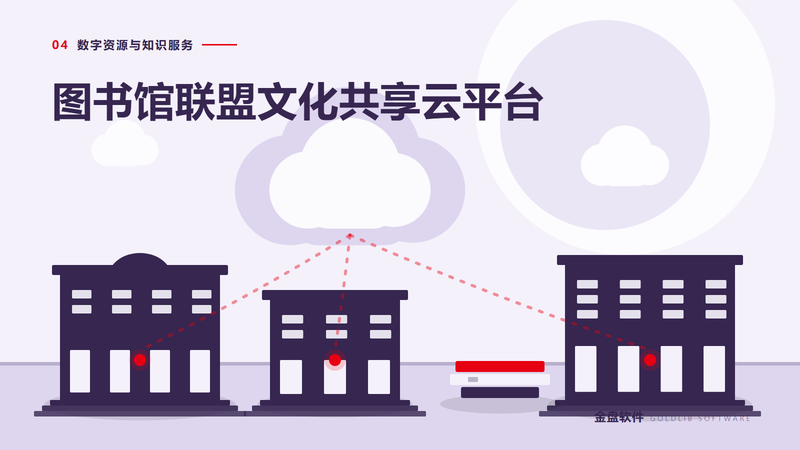 图书馆联盟文化共享云平台