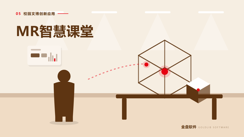 MR智慧课堂