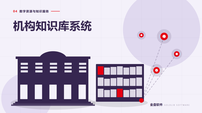 机构知识库系统