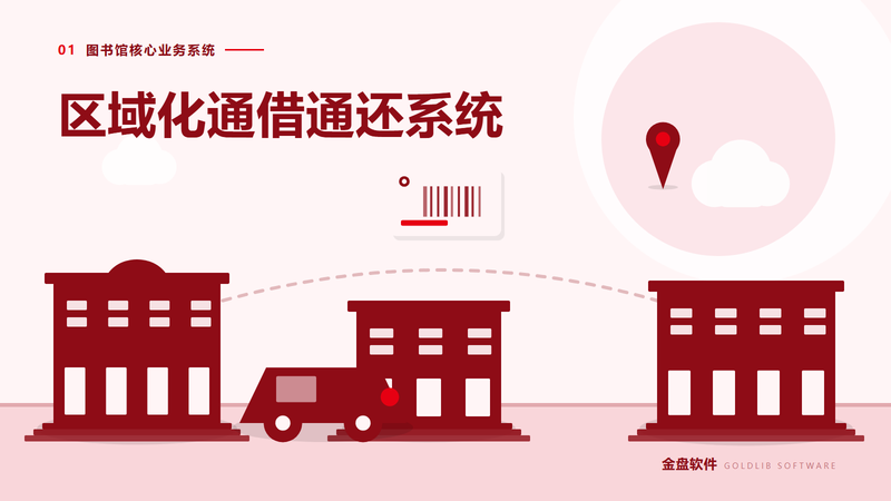 区域化通借通还系统