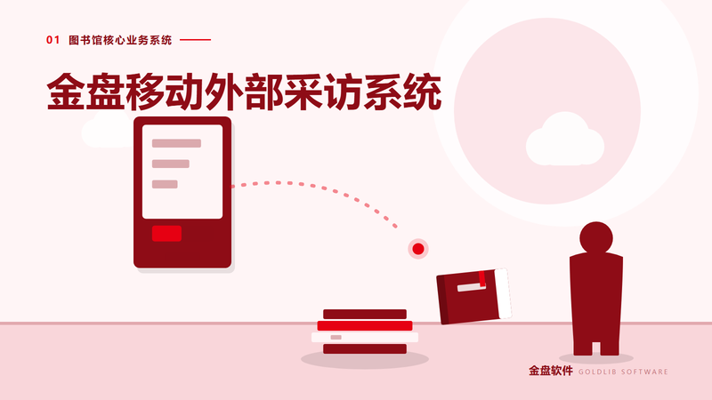 金盘移动外部采访系统
